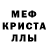 МЕФ мука Nykeda Saunders